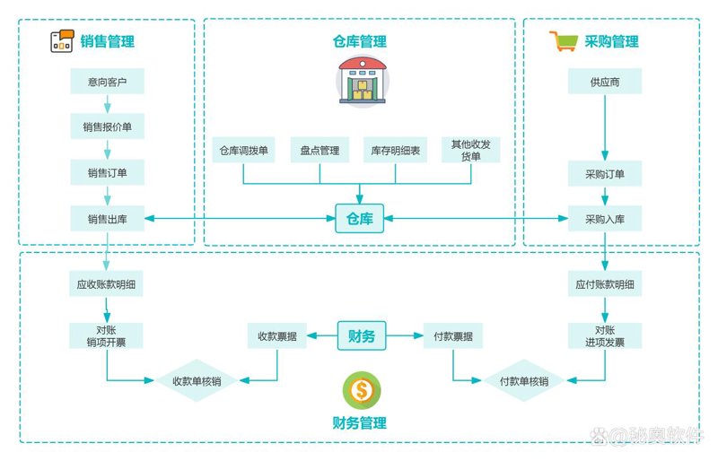 长沙网站制作：让品牌在数字时代展翼高飞